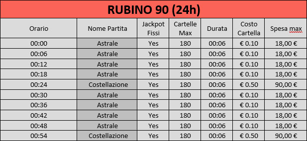 Sala Rubino bingo online Binghetto